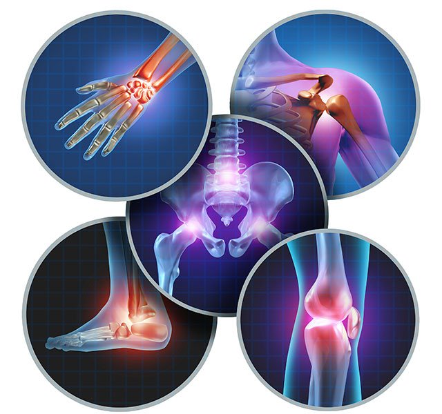 Orthopedics | William Hospital Office Nagercoil